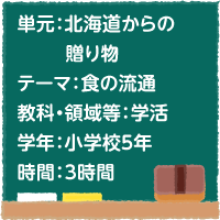 北海道からの贈り物【食の流通】［小5・学活］