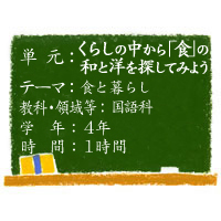 くらしの中から「食」の和と洋を探してみよう【食と暮らし】［小４・国語科］