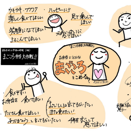 まごころ弁当大作戦！（Vol.1）【食と福祉】［小学４年生・総合的な学習の時間］