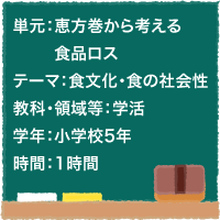 恵方巻から考える食品ロス【食文化・食の社会性】［小5・学活］