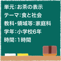 お茶の表示【食と社会】［小6・家庭科］