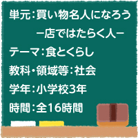 買い物名人になろう　―店ではたらく人―【食とくらし】［小３・社会科］