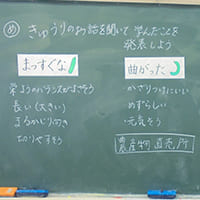 きゅうりのお話を聞いて学んだことを発表しよう【食と生産】[小5・社会]