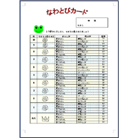 なわとびカード 校務ツール 書式など 学びの場 Com