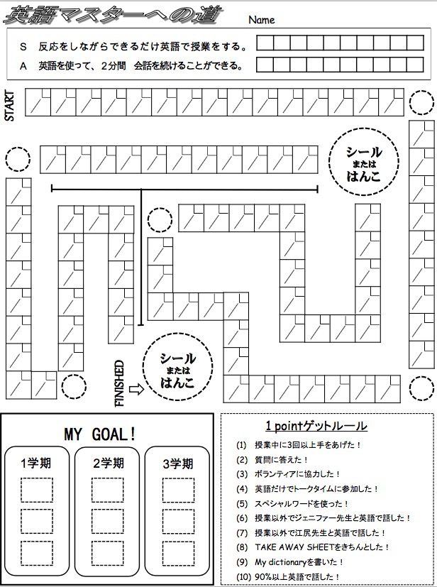 小学校英語を学修にするために Part３ 教育つれづれ日誌 学びの場 Com