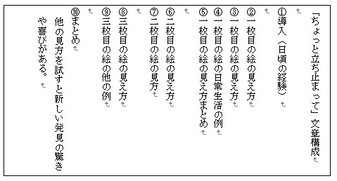 主体的 対話的で深い学び を支える言語スキル 既習の学びをどういかす 教育つれづれ日誌 学びの場 Com