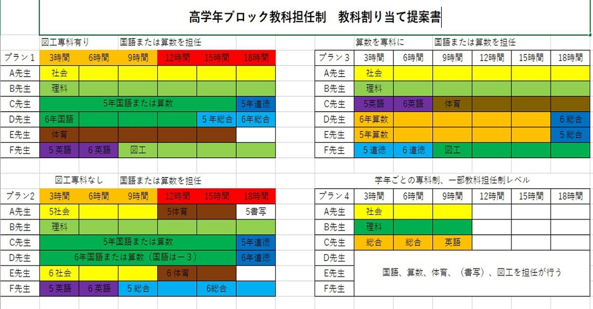 時間割教科カード 黒板掲示 小学校2年生担任の先生向け 乳臭い