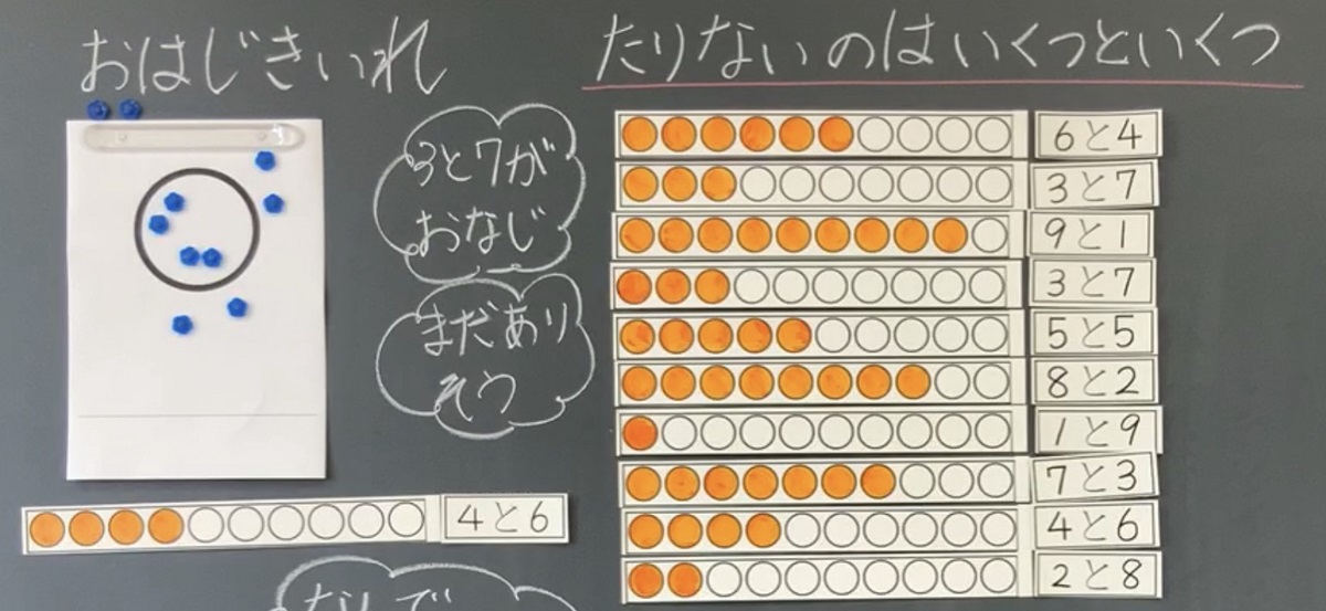 1%の努力でできる算数の授業スキル「バラバラだという困り感を大切に