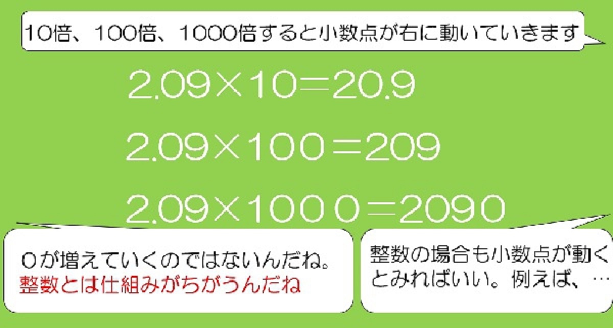 素朴な見方 考え方を 同じ として捉え直す 統合の考えを伸ばす算数学習 教育つれづれ日誌 学びの場 Com 素朴な見方 考え方を 同じ として捉え直す 統合の考えを伸ばす算数学習 教育つれづれ日誌 学びの場 Com