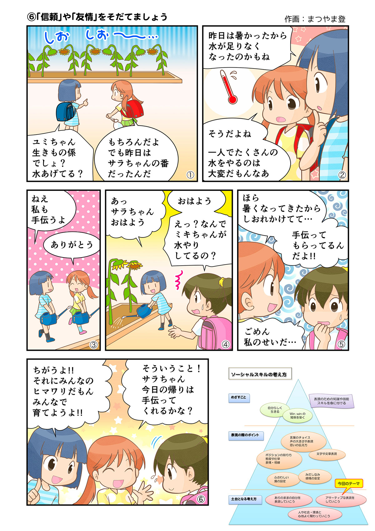 Let's enjoy Social skills !～ 「信頼」や「友情」を育てて