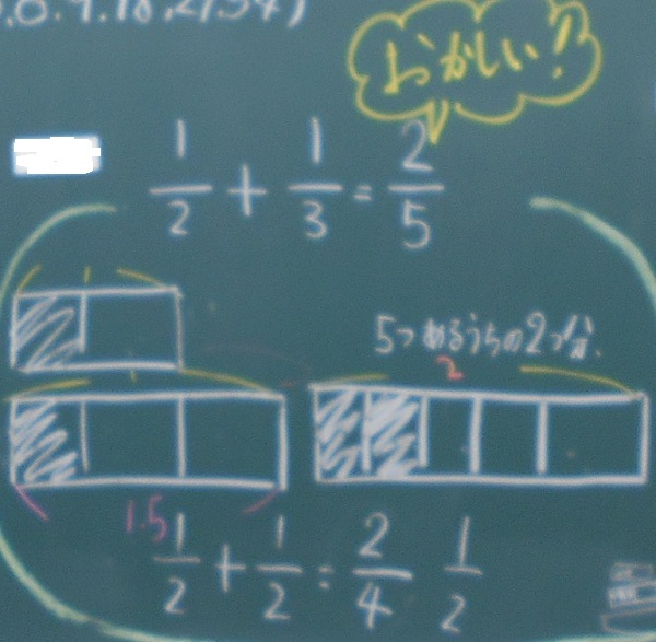 分数を視覚化 算数教材 マグネット分数ブロック 分数 学習 算数 公式の店舗 マグネット分数ブロック