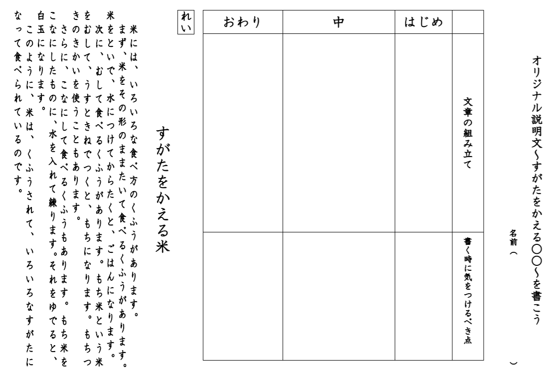 授業実践からみる 書く 指導 教育つれづれ日誌 学びの場 Com