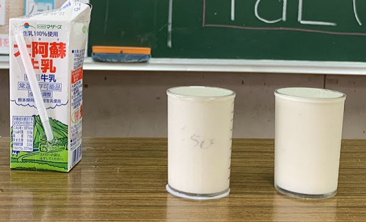 単位の学習は体験が大事 水のかさ 教育つれづれ日誌 学びの場 Com