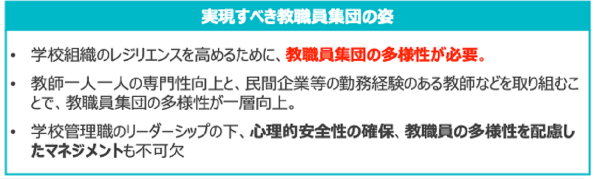 学校としてのレジリエンスを高める 教育つれづれ日誌 学びの場 Com